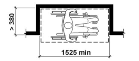 A diagram illustrating the content of the text 8.3.4.3.3 Parallel approach. person in a wheelchair in an alcove.