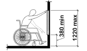 A diagram illustrating the content of the text 8.3.2.2 Unobstructed low forward reach. Person in a wheelchair reaching forward. 