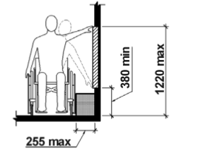 A diagram illustrating the content of the text 8.3.3.2 Unobstructed low side reach. Person in a wheelchair reaching to the side.